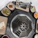 [숭연 리뷰]대전 봉명동 맛집 팔각도 다녀온 후기 ! / 단체모임이나 회식에도 손색없는 닭구이 맛집 팔각도