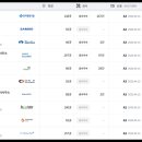 건축사사무소 이산 이미지