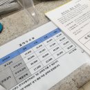 (주)수지자동차(풍덕천) 이미지