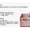 청한농장