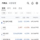블루제이인터내셔날