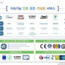 노동안전연구원 이미지
