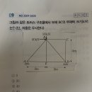 트러스 영부재 질문 이미지