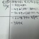 동창한의원 | 은둔 외톨이 치료됐어요^^*/ 관심병사 공황장애 TV 게임 EFT 심리치료상담 사례 후기