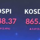 닉스앤녹스(주) | 2025년 10월 20일 (월) 국내 증시 마감 요약 l 기관 그리고 외인 매수 폭발! 판이 바뀌는 걸까?