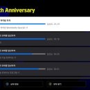 eFootball™ 2025년 5월 후기 (3)