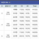 공지로 3R 이미지