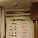 백초묵은지삼겹살 이미지