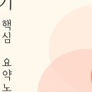 워드프로세서 2급 필기 이미지