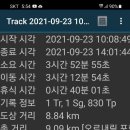 중구봉(276m) 이미지