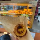 세광빌딩 앞 | 광주는 차원이 달라병 걸린 사람의 광주 맛기행. Day 2