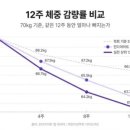 김준현한의원 네이버블로그