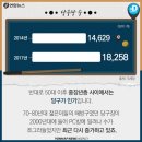 나이스골프 이미지