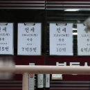 인하공인중개사사무소 이미지