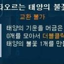 라바나