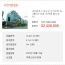 은구비로 이미지