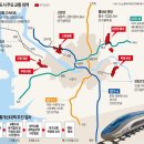 교통시설 이미지