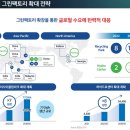 그린하이텍 이미지