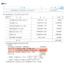 소득세 이자소득 직장공제회초과반환금 계산질문입니다 이미지