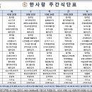 10월 4주 식단표 이미지