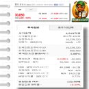 주식회사 켐트로닉스