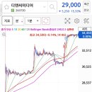 삼영미디어