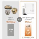 (주)대용 네이버블로그