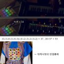 아이유 '소격동' 분석 이미지