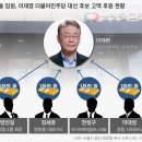 한유통 조선비즈