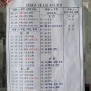 마량 공용버스터미널 이미지