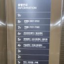 나눔건강 | 더나눔병원 건강검진후기