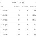 에스앤씨트레이딩 | 삼영에스앤씨 상한가