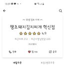 땡초푸드파이터 이미지