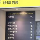 돈불리 | 서울 신사동 돈불리제담 서울에서 느끼는 제주도의 맛 접작뼈국 후기