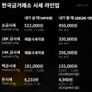 반지공인중개사사무소 이미지