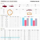 기파랑서점 이미지