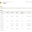 월드컵빌리지 테니스장 이미지