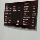 원조부안집(인덕원77호점)