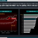 속보 - 라피아노 스위첸 양주 옥정 완벽 정리 분석 - 속보 이미지