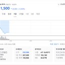 뒷방소프트