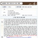 기파랑문해원반송중등학원