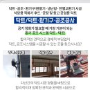 나래마취통증의학과의원 이미지