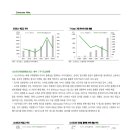 신영광고산업