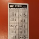 즉석감고을김밥 이미지