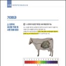 (주)뉴텍