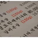 목구멍울산
