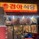 경아국수 | 서울 아현역 맛집 - 경아식당, 묵은지 삼겹살 후기