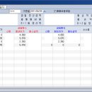 상진케미칼 이미지