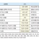 가은메디케어 이미지