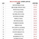 디에스미디어 이미지